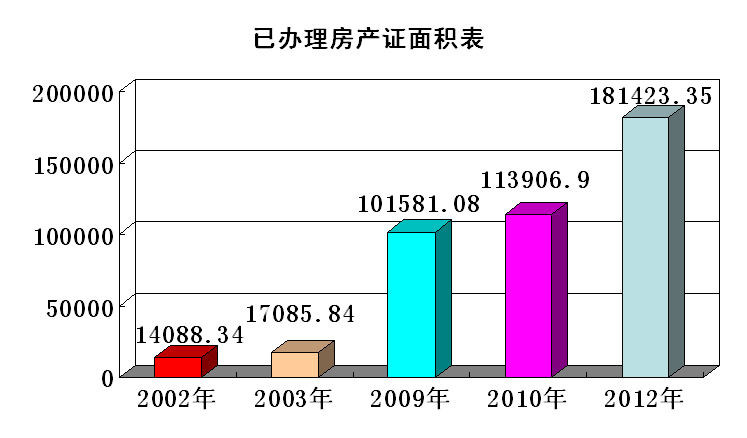 中国·388vip太阳集团(Macau)有限公司-官方网站