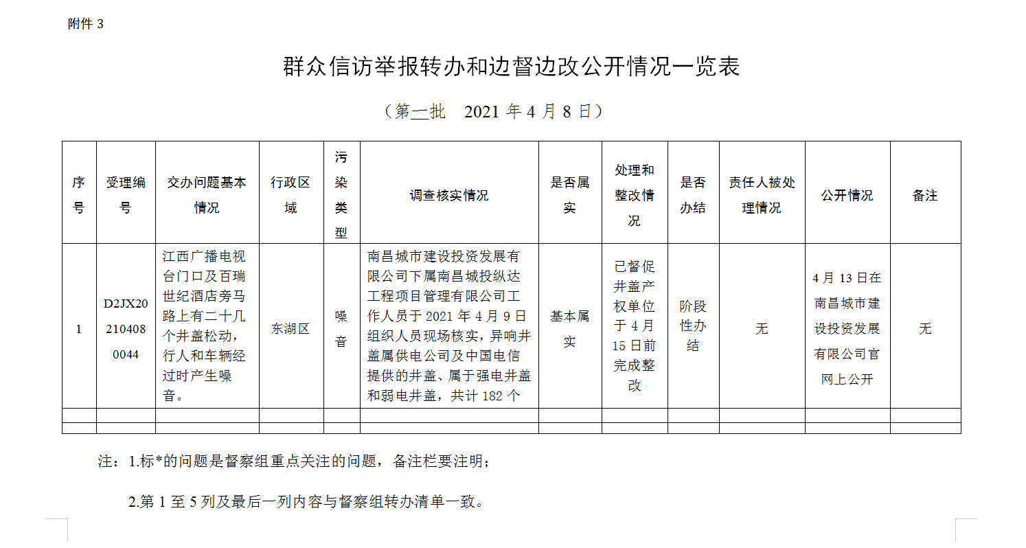 微信图片_20210412092843.png 微信图片_20210412092843.png